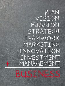 商业概念包括计划愿景使命战略营销团队合作创新图片