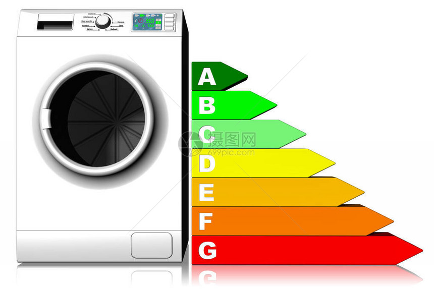 电器带有节能标志的洗衣机白色背景图片