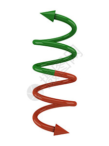 螺旋绿色红线与白色背景上的箭头图片