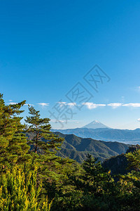 日本山梨县甲府市背景图片