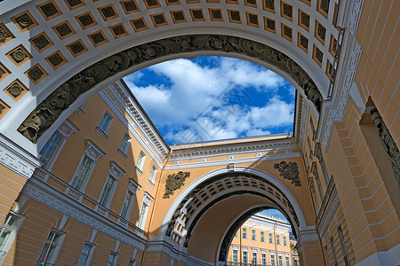 圣彼得堡建筑的辉煌范例背景图片