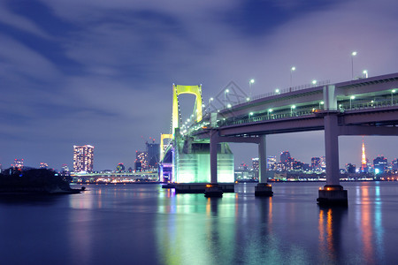 东京著名的地标之一图片