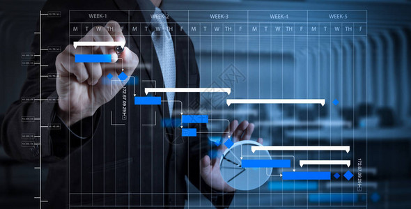 项目经理使用里程碑进度计划和甘特图调度图工作和更新任务商人在白板或虚图片