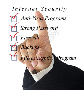 互联网安全核对背景图片