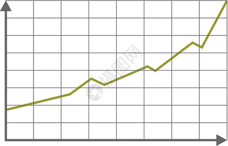 经济增长图表或图表图片