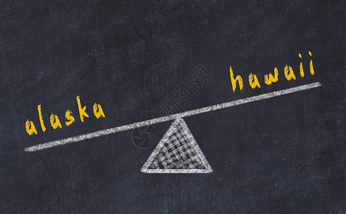 Alaska和Hawaii之间的平衡图片