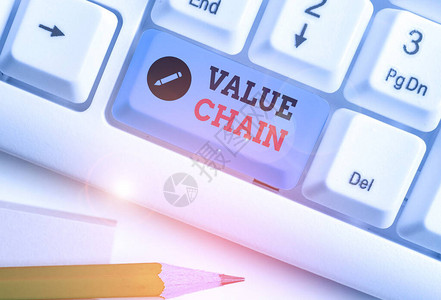 显示价值链的文本符号展示公司为文章增加价值的过程或活图片