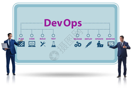 Devops软件图片