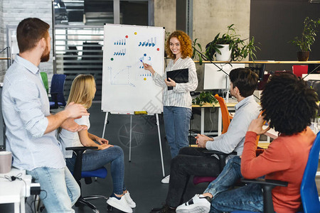 新的营销策略年轻的创意团队分析办公室白板图片