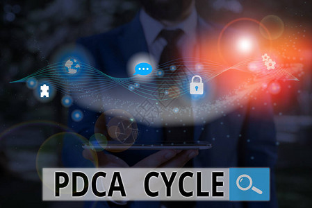 显示Pdca循环的书写笔记用于控制和持续改进流程和产图片