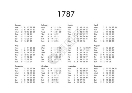1787年旧日背景图片