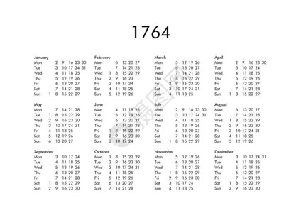 1764年所有月数的176背景图片