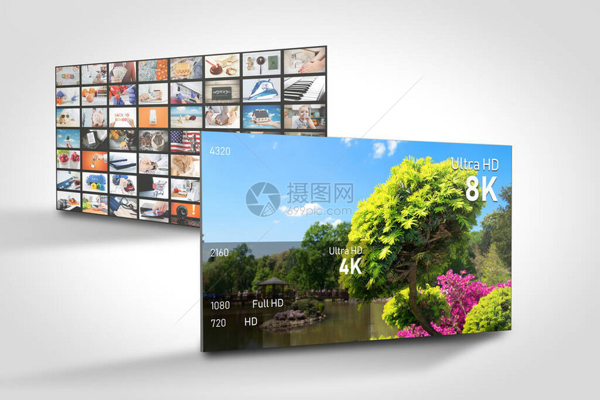 8K分辨率显示与分辨率比较电视屏幕面板概念图片