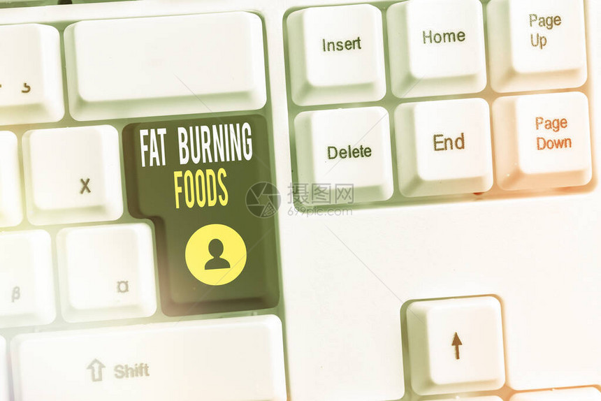 概念意义通过刺激新陈代谢以减少食欲来产生脂肪损失彩色键盘图片