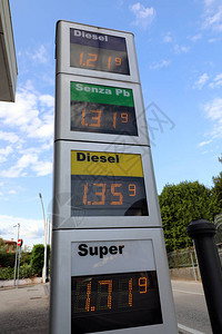 在加油站标志上展示的各类汽车燃料价格背景图片