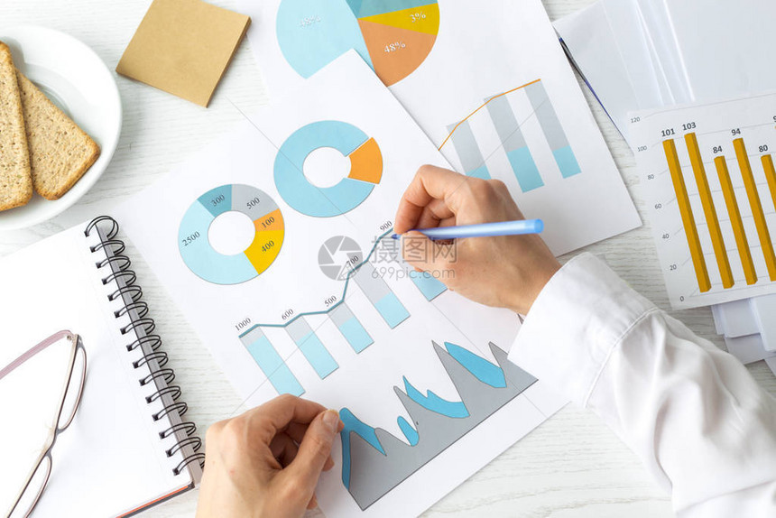 财务分析员与图表报告合作的手图片
