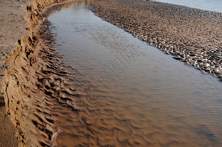 水土流失和自然干旱背景图片