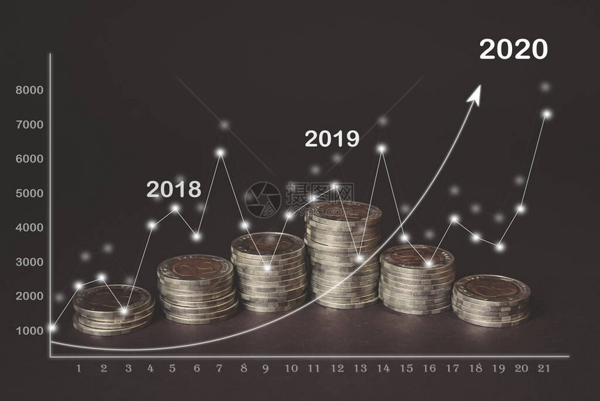 金融股市图表和硬币增长行虚拟统计全息图金融概念商业投资和货币兑换的摘要和符号业务增长规划和战略概图片