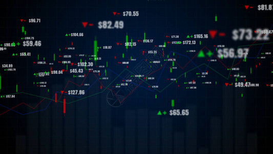 烛台图表与数字据股市或证券交易所交易价格的上升或下降趋势投图片