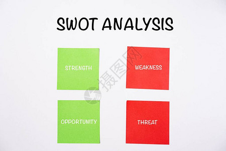 优势弱点机会和威胁分析用词图片