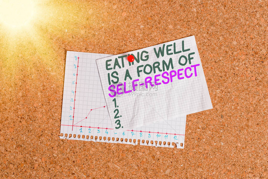 概念手写显示吃得好是自尊的一种形式概念意指促进健康生活方式软木板尺寸纸图钉板广告牌图片