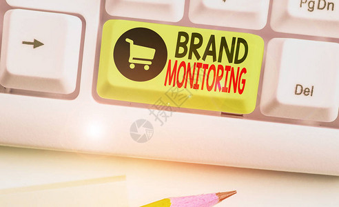 BrandMonitoring概念意义进程图片