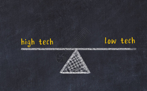 鳞片的黑板草图高科技与低科技之图片