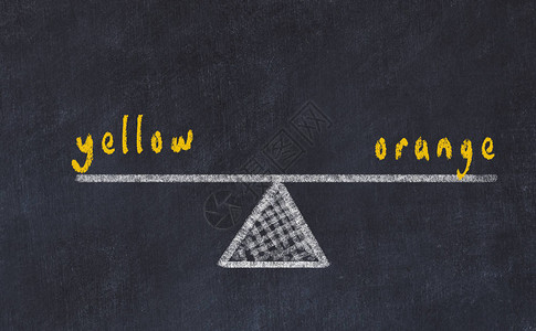 平板天平草图黄和橙的平衡概图片