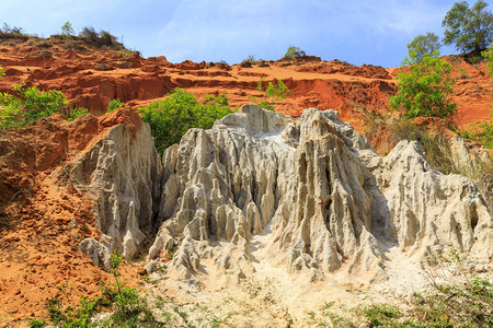 越南仙河中橙色沙悬崖的背景图片