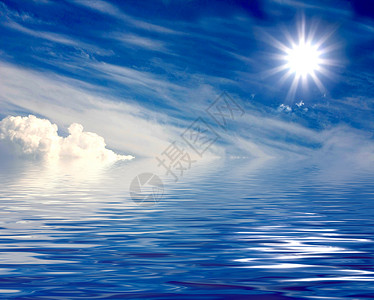 美丽的太阳在云层和水中的倒影图片