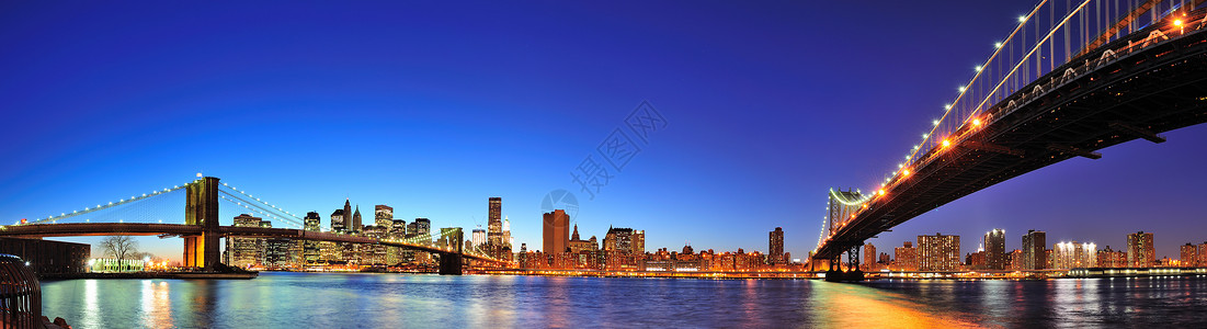 纽约市曼哈顿天际线全景图片