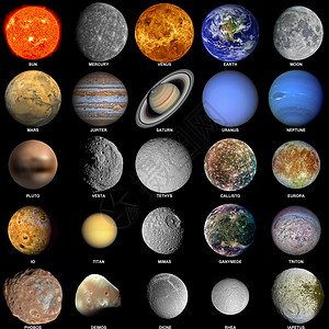 构成太阳系的所有行星高清图片