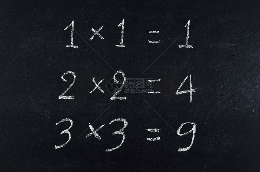 黑板上的简单乘法方程图片