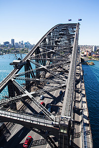 从澳洲悉尼的悉尼港桥高梁向图片