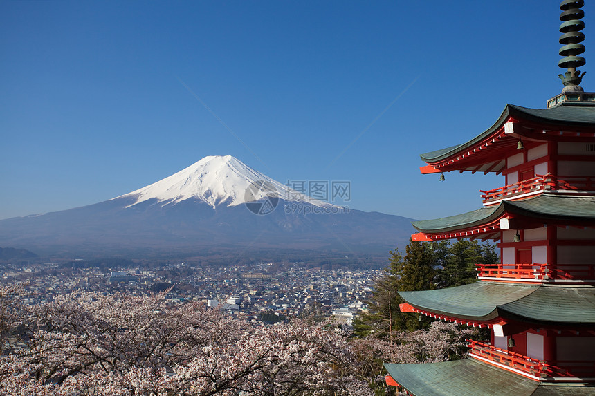 富士山和附近的寺庙图片