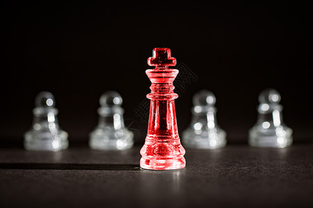 国际象棋商业成功领导理念图片
