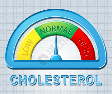 正常胆固醇意味着高脂血症胆固醇和通常图片
