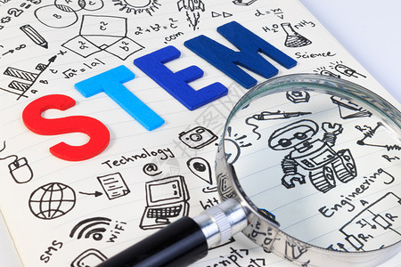 STEM教育科学技术工程数学概念与绘图背景在教育图片