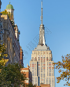 纽约曼哈顿的天际线和建筑物图片