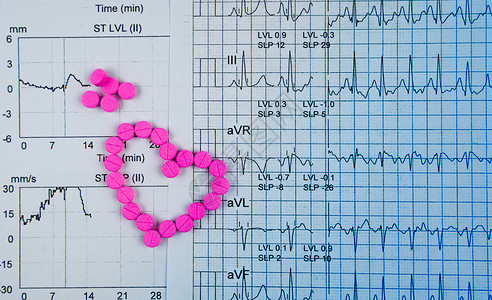 结果和由药片制成的粉红色心形背景图片