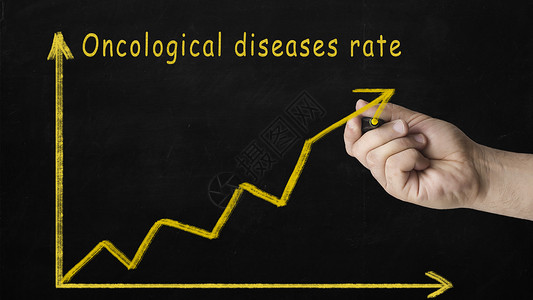 黑板上显示肿瘤疾病发率增长的手绘图条线背景图片