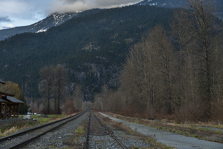 穿越地貌景观的铁路轨道图片