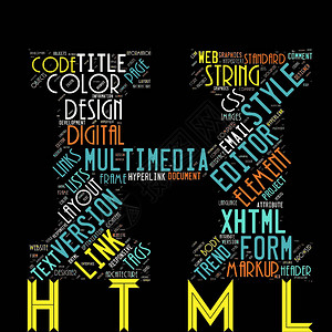 HTML的文背景图片