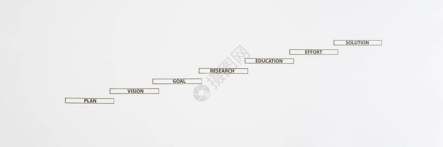 带有读字计划愿景目标研究教育努力和解决方图片