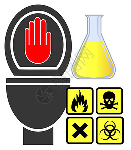 厕所里没有害物质不要将有毒的生活垃圾倾倒到您的图片
