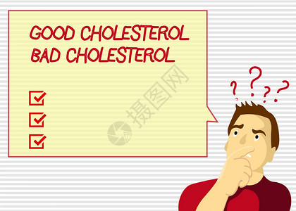 手写短信好胆固醇坏胆固醇概念意指血液中的脂肪来自图片