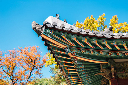 朝韩风情街朝韩皇宫传统屋顶韩国首尔背景