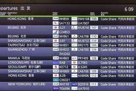 出发显示板显示飞往世界上一些最受欢迎城市的国际目的地航班图片