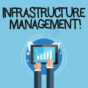 显示基础架构分析的概念手写概念含义基本物理和组织结构商人手触摸智能手机屏背景图片