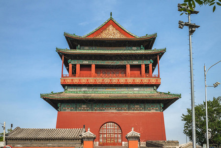 北京钟鼓楼背景图片